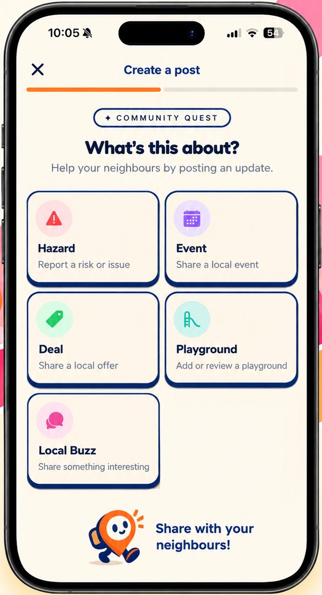 Lanlo create a post screen with Hazard, Event, Deal, Playground and Local Buzz categories